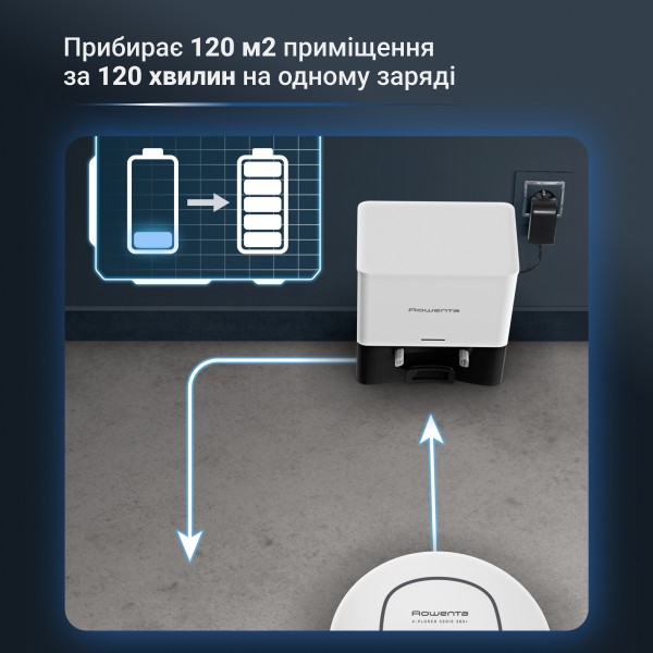 Фото - Робот-пылесос моющий Rowenta RR89U7E0